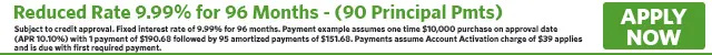 2786 - Reduced Rate 9.99% for 96 Months - (90 Principal Pmts)